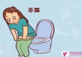 产后恶露排多久才干净？ ５重点照顾私密处