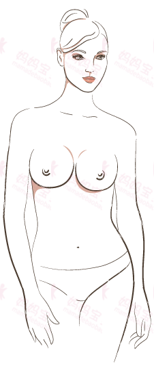 女生的奶奶是什么样的呢，全人类的胸部大概只有这七种形状