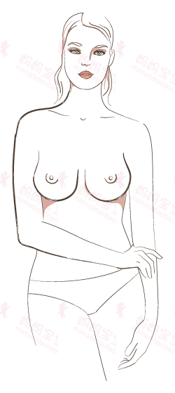 女生的奶奶是什么样的呢，全人类的胸部大概只有这七种形状