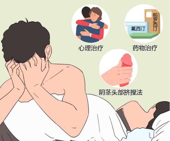 男性早泄、射太快的延时治疗