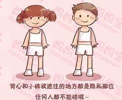 爸妈如何对不同年龄段孩子进行性教育（Sex Education）