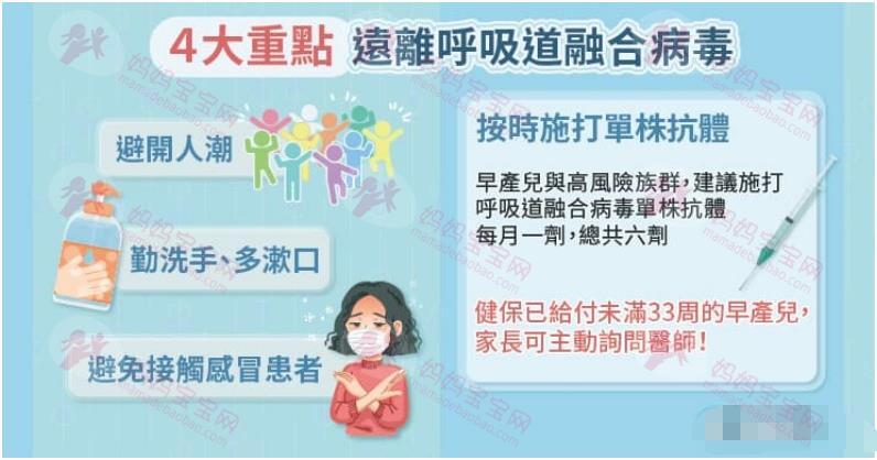 病程快又猛！婴幼儿慎防呼吸道融合病毒RSV，新生儿科医师图文解说