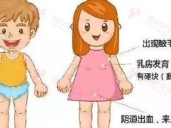 性早熟危害孩子身心健康！