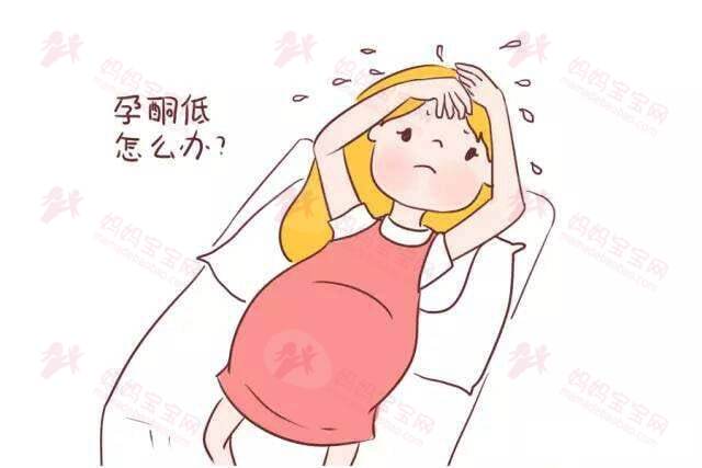 你知道孕酮低的症状是什么