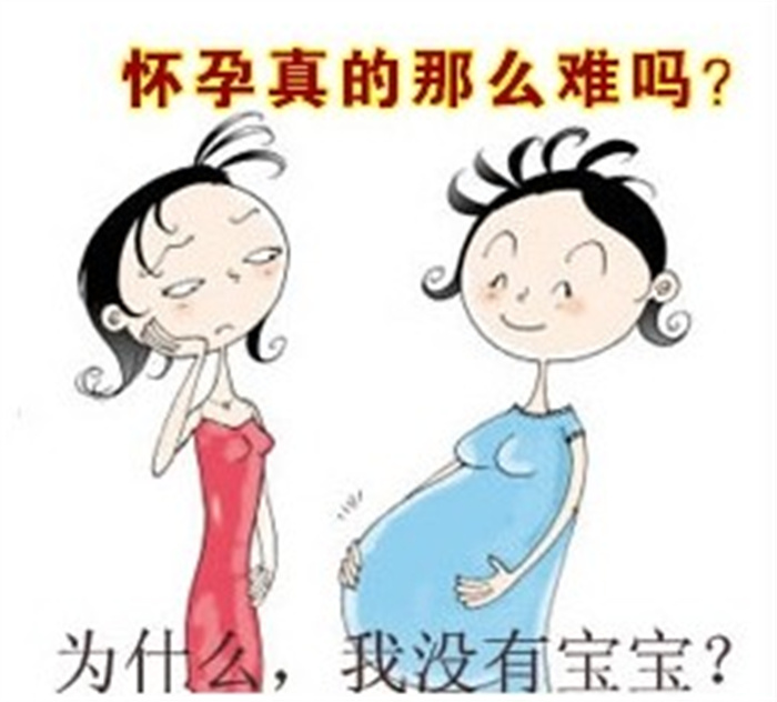 女性不孕的原因（卵巢、子宫）