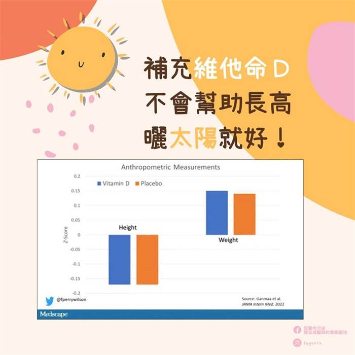 孩子长不高伤脑筋，儿科医：补充维他命D无法帮助长高！