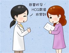 比试纸更早的怀孕信号