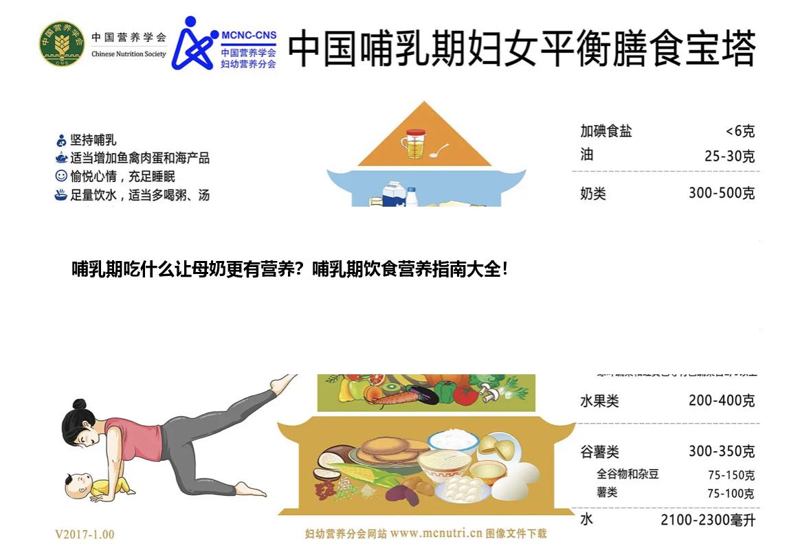 哺乳期吃什么让母奶更有营养？哺乳期饮食营养指南大全！