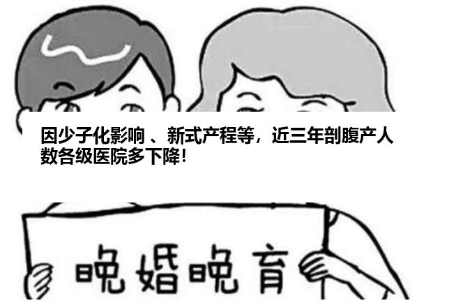 因少子化影响 、新式产程等，近三年剖腹产人数各级医院多下降！