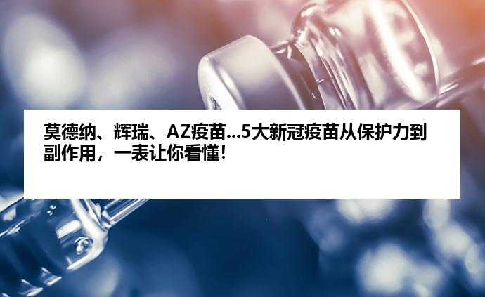 莫德纳、辉瑞、AZ疫苗...5大新冠疫苗从保护力到副作用，一表让你看懂！