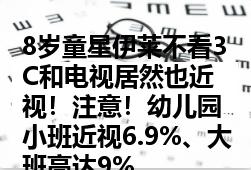 8岁童星伊莱不看3C和电视居然也近视！注意！幼儿园小班近视6.9%、大班高达9%