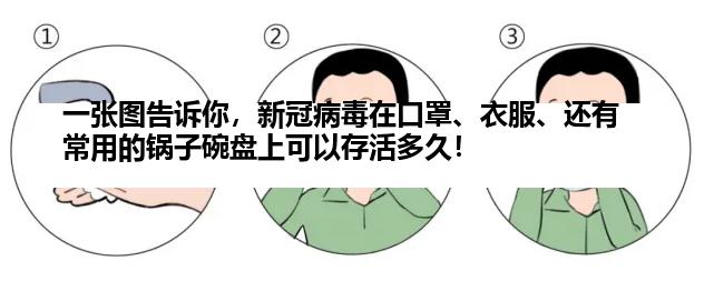一张图告诉你，新冠病毒在口罩、衣服、还有常用的锅子碗盘上可以存活多久！