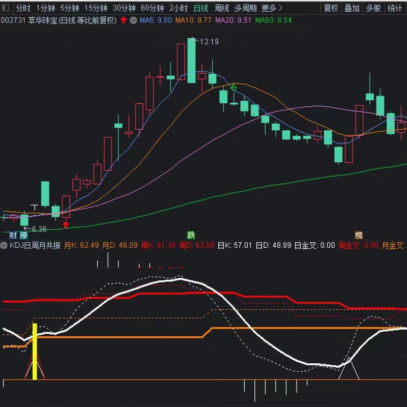 英为财情市场速递：华尔街蓝筹股财报密集来袭！关注特斯拉、奈飞、强生等