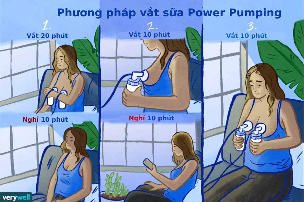 刺激牛奶的方法有助于丰富母乳