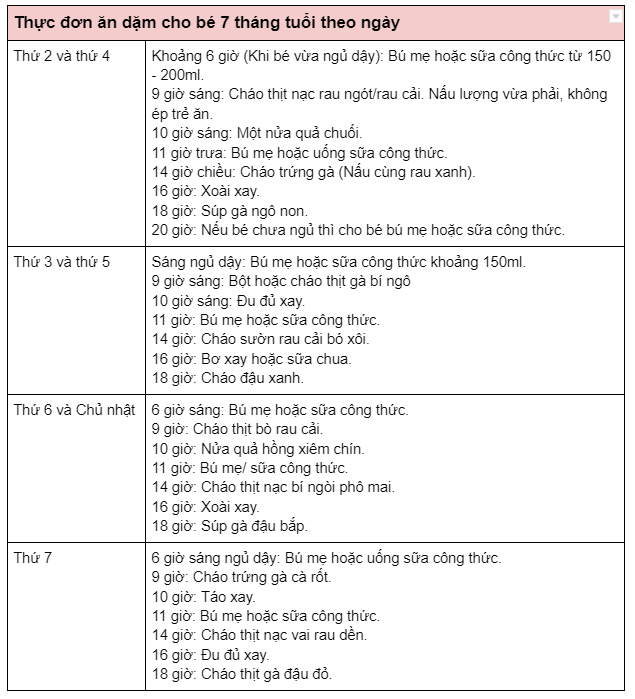 7个月大的宝宝可以吃什么?婴儿辅食菜单