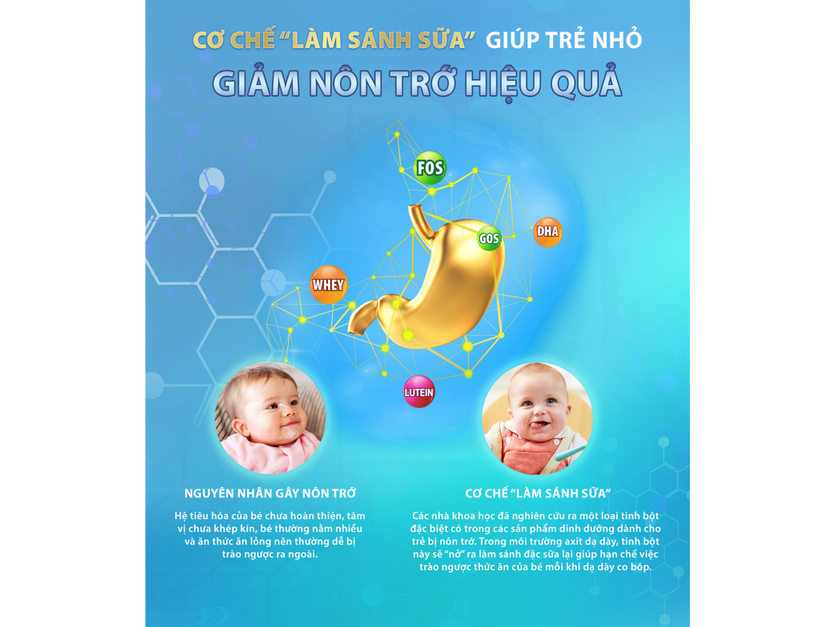 妈妈需要知道的婴儿和婴儿吐奶的技巧