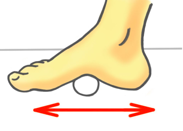 儿童扁平足综合症和妈妈需要知道的事情