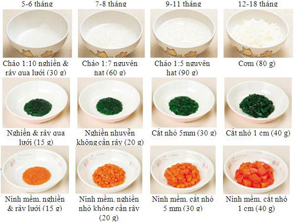 日式吃法有哪些优点和缺点?