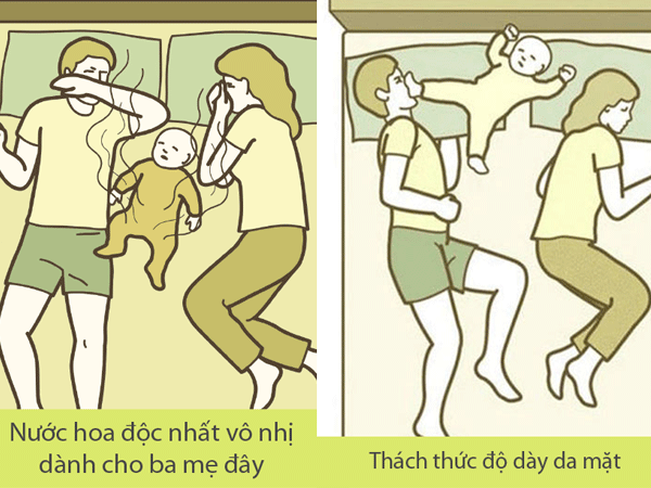 通过与父母的1001睡眠姿势猜测智力