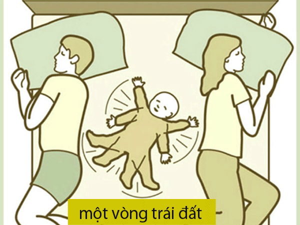 通过与父母的1001睡眠姿势猜测智力