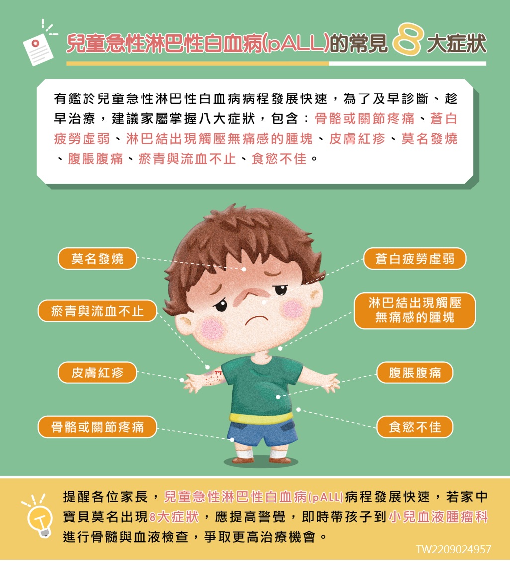 「急性淋巴性白血病」有救了？首例细胞免疫治疗6岁小童已痊愈