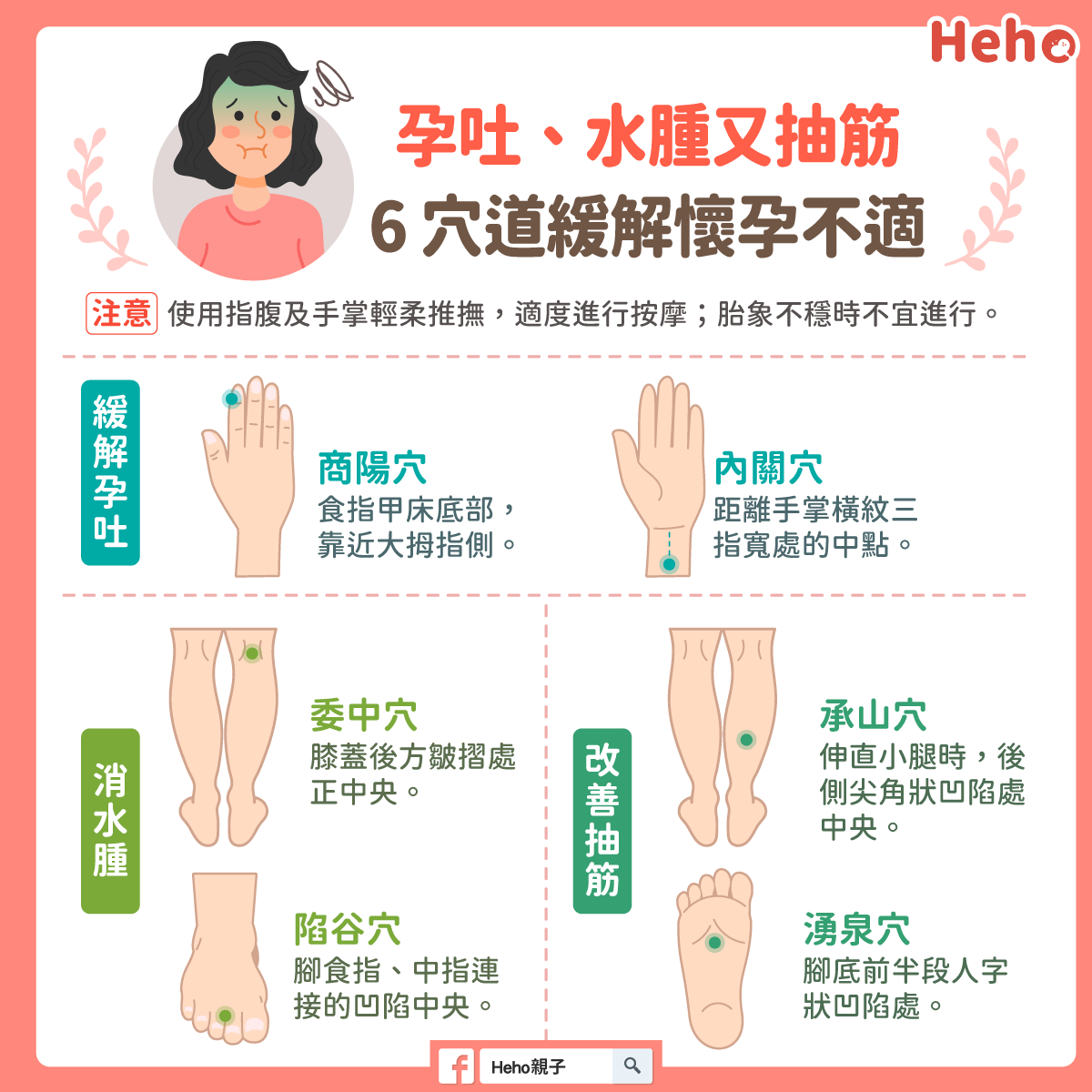 孕吐、水肿又抽筋，6穴道缓解怀孕不适