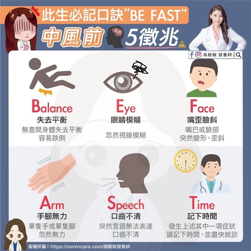 不要以为年轻人不会中风、不要觉得有心血管疾病的老人才要注意！