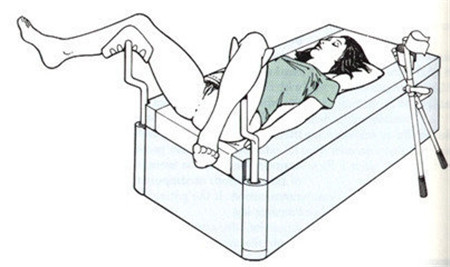 妇科检查会感染hpv吗3 妇科检查会感染hpv吗