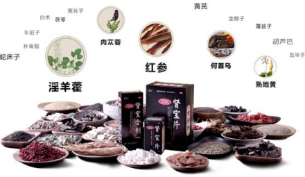 肾虚的症状有哪些？快来看看自己是不是中招