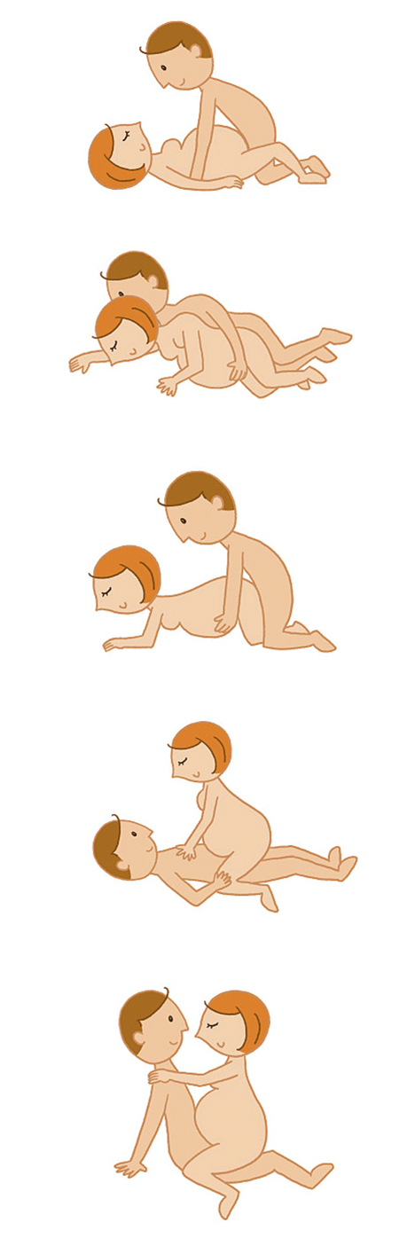 孕期能不能啪啪啪 主要看姿势