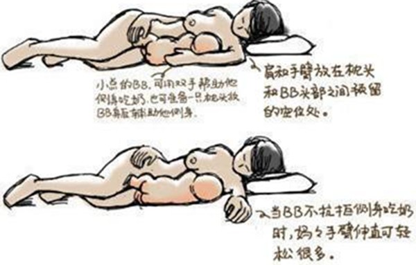 躺着喂奶的正确姿势 真人示范（图片）
