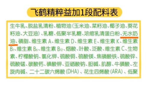 飞鹤精粹益加奶粉怎么样 飞鹤精粹益加奶粉怎么样