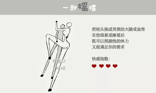 初级女性自慰教学指南（有图有真相）