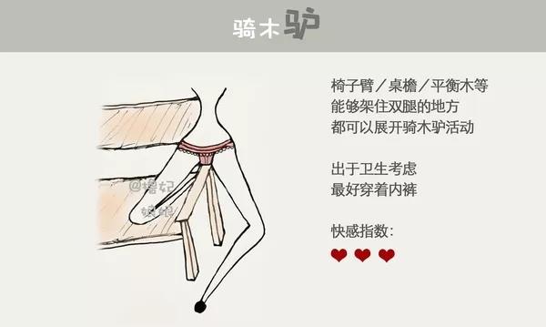 初级女性自慰教学指南（有图有真相）