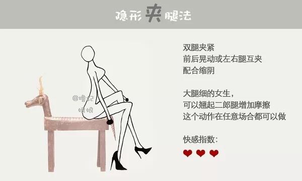 初级女性自慰教学指南（有图有真相）