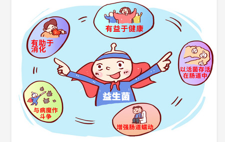 宝宝益生菌什么时候吃吸收最好