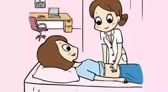 产后盆底肌怎么检查