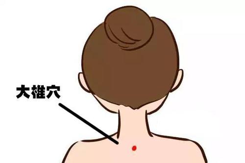 宝宝发烧艾灸哪个部位