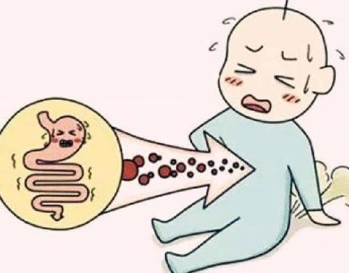 儿童便秘艾灸的准确位置图