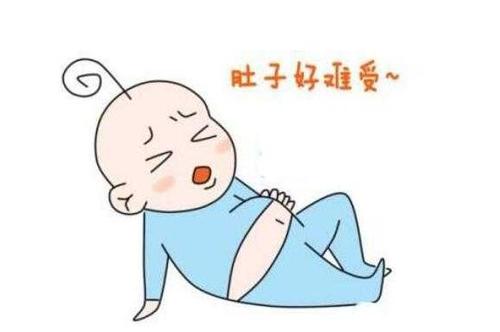 儿童便秘艾灸的准确位置图