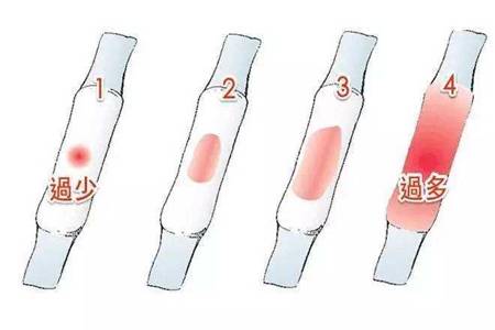 月经量少是什么原因