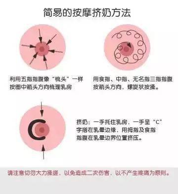【乳腺篇】奶结与堵奶有区别：疏通奶结的自救大法