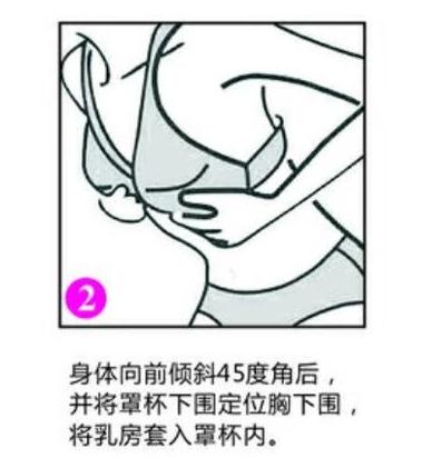 求解文胸的正确穿法 穿内衣的正确方法