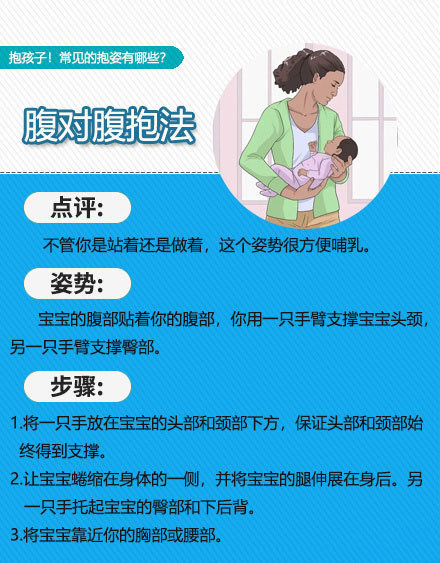 宝宝要怎么抱？掌握着几点就可以了哦~~ [坏笑][坏笑]宝宝其实没有想象中的那么脆弱，这几种抱法都可以的！！