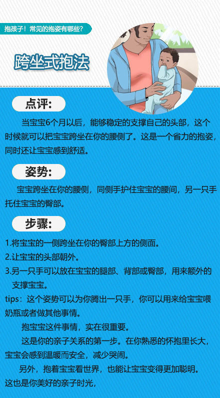 宝宝要怎么抱？掌握着几点就可以了哦~~ [坏笑][坏笑]宝宝其实没有想象中的那么脆弱，这几种抱法都可以的！！