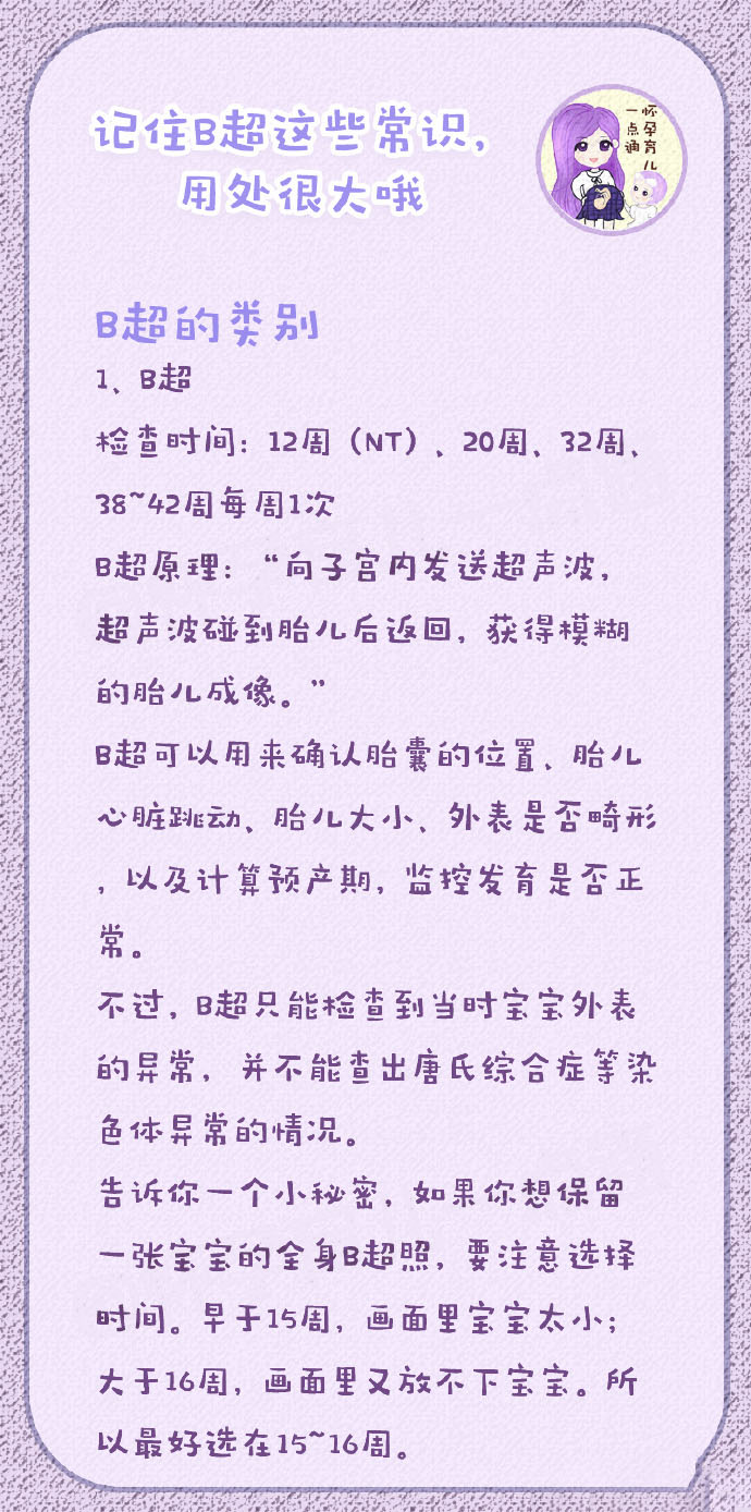 B超常用知识和B超常用语记得收藏哦