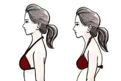 女生不穿内衣胸部会下垂吗？穿对内衣等于保护胸部