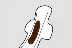 子宫开始衰弱有什么表现？警惕这几个特征预防子宫衰弱