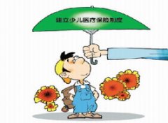 【少儿医保】少儿医保怎么办理_少儿医保怎么报销