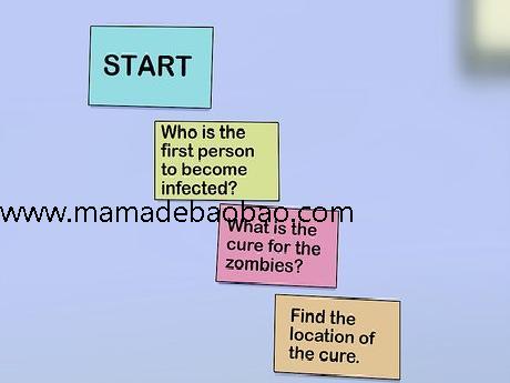 如何设计密室逃脱游戏(设计草图)